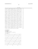 PHARMACEUTICAL FORMULATION CONTAINING IMMUNOGLOBULIN diagram and image