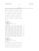 PHARMACEUTICAL FORMULATION CONTAINING IMMUNOGLOBULIN diagram and image