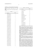 Therapeutic Compositions For The Treatment of HPV-Induced Diseases diagram and image