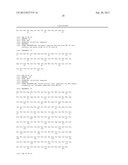 Therapeutic Compositions For The Treatment of HPV-Induced Diseases diagram and image