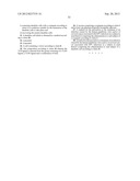 Therapeutic Compositions For The Treatment of HPV-Induced Diseases diagram and image