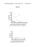 METHODS FOR PRODUCING AN IMMUNE RESPONSE TO TUBERCULOSIS diagram and image