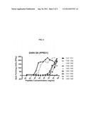 METHODS FOR PRODUCING AN IMMUNE RESPONSE TO TUBERCULOSIS diagram and image