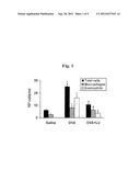 NOVEL USE OF L. UNDULATA EXTRACT AS THERAPEUTICS FOR ALLERGIC DISEASES diagram and image