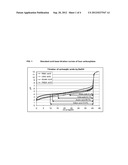 LIVE ATTENUATED ROTAVIRUS VACCINE FOR ORAL ADMINISTRATION diagram and image