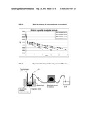 LIVE ATTENUATED ROTAVIRUS VACCINE FOR ORAL ADMINISTRATION diagram and image