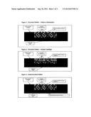 METHOD OF TREATING AN OSTEOCHONDRAL DEFECT diagram and image