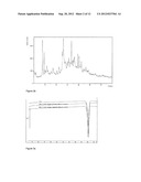  INJECTABLE FORMULATIONS CONTAINING ASENAPINE AND METHOD OF TREATMENT     USING SAME diagram and image