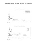  INJECTABLE FORMULATIONS CONTAINING ASENAPINE AND METHOD OF TREATMENT     USING SAME diagram and image