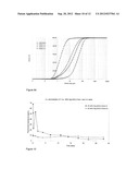  INJECTABLE FORMULATIONS CONTAINING ASENAPINE AND METHOD OF TREATMENT     USING SAME diagram and image