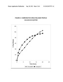 SUSTAINED RELEASE COMPOSITIONS OF ALFUZOSIN diagram and image