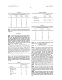 SUSTAINED RELEASE COMPOSITIONS OF ALFUZOSIN diagram and image