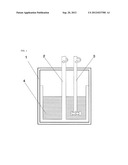 Method Of Producing A Silicone Powder-Containing Oil Composition diagram and image