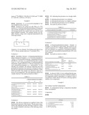 Linear And Cyclic Siloxanes And Cosmetic Compositions Made Thereof diagram and image