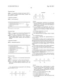 Linear And Cyclic Siloxanes And Cosmetic Compositions Made Thereof diagram and image