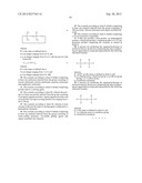 Linear And Cyclic Siloxanes And Cosmetic Compositions Made Thereof diagram and image