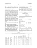 FORMULATIONS, DEVICES AND METHODS FOR TREATING AND PREVENTING MUCOSITIS diagram and image