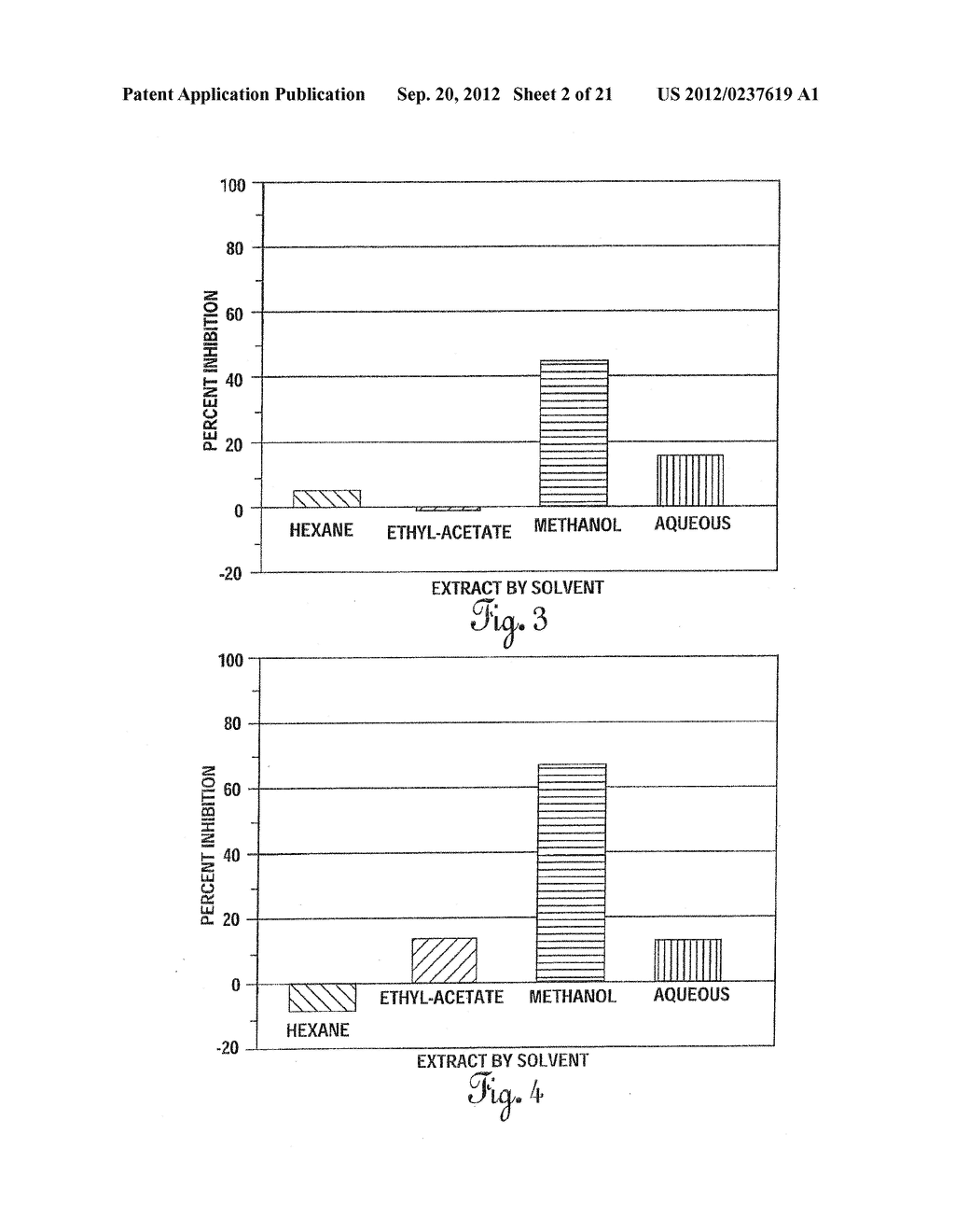 COMBRETUM LAURIFOLIUM MART. EXTRACT AND METHODS OF EXTRACTING AND USING     SUCH EXTRACT - diagram, schematic, and image 03