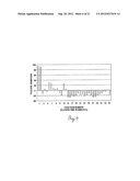 COMBRETUM LAURIFOLIUM MART. EXTRACT AND METHODS OF EXTRACTING AND USING     SUCH EXTRACT diagram and image