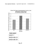 COMBRETUM LAURIFOLIUM MART. EXTRACT AND METHODS OF EXTRACTING AND USING     SUCH EXTRACT diagram and image