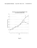 COMBRETUM LAURIFOLIUM MART. EXTRACT AND METHODS OF EXTRACTING AND USING     SUCH EXTRACT diagram and image