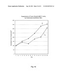 COMBRETUM LAURIFOLIUM MART. EXTRACT AND METHODS OF EXTRACTING AND USING     SUCH EXTRACT diagram and image