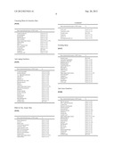 VIGNA UNGUICULATA SEED EXTRACT AND COMPOSITIONS CONTAINING SAME diagram and image