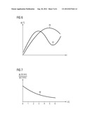 METHOD FOR OBTAINING INFORMATION ON FOOD STUFF IN OR FOR A COOKING PROCESS diagram and image