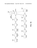 Apparatus, Systems and Methods for Manufacturing Food Products diagram and image