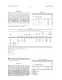 METHOD FOR COATING CONTAINERS diagram and image