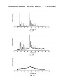 METHOD FOR PRODUCING PULVERIZED ORGANIC COMPOUND PARTICLE diagram and image