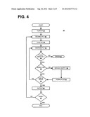 BACKED PLY MATERIAL AND APPARATUS FOR FORMING SAME diagram and image