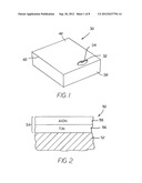 ALUMINUM OXYNITRIDE COATED ARTICLE AND METHOD OF MAKING THE SAME diagram and image