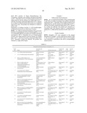 SELECTION METHOD FOR ADDITIVES IN PHOTOPOLYMERS diagram and image