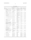 SELECTION METHOD FOR ADDITIVES IN PHOTOPOLYMERS diagram and image