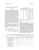 SELECTION METHOD FOR ADDITIVES IN PHOTOPOLYMERS diagram and image