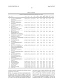 SELECTION METHOD FOR ADDITIVES IN PHOTOPOLYMERS diagram and image