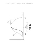 APPARATUS FOR CARIES DETECTION diagram and image