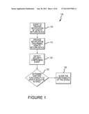 SYSTEMS AND METHODS FOR MONITORING AND MANAGING USE OF MOBILE ELECTRONIC     DEVICES diagram and image