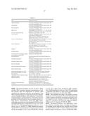 DEVICES AND PROCESSES FOR NUCLEIC ACID EXTRACTION diagram and image