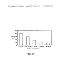 ANALYSIS CHIP, ANALYSIS SYSTEM, AND ANALYSIS METHOD diagram and image