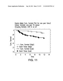 BIOMARKERS FOR PROGNOSES OF PULMONARY DISEASES diagram and image