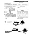 METHODS FOR IDENTIFYING INHIBITORS OF BOTULINUM NEUROTOXINS diagram and image