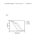 Labelling of Fusion Proteins with Synthetic Probes diagram and image