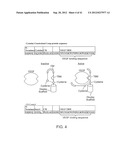 Activatable Binding Polypeptides and Methods of Identification and Use     Thereof diagram and image