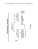 Activatable Binding Polypeptides and Methods of Identification and Use     Thereof diagram and image