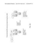 Activatable Binding Polypeptides and Methods of Identification and Use     Thereof diagram and image