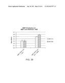 Activatable Binding Polypeptides and Methods of Identification and Use     Thereof diagram and image