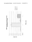 Activatable Binding Polypeptides and Methods of Identification and Use     Thereof diagram and image