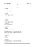 METHOD FOR PRODUCING AN L-CYSTEINE, L-CYSTINE, A DERIVATIVE OR PRECURSOR     THEREOF OR A MIXTURE THEREOF USING A BACTERIUM OF ENTEROBACTERIACEAE     FAMILY diagram and image